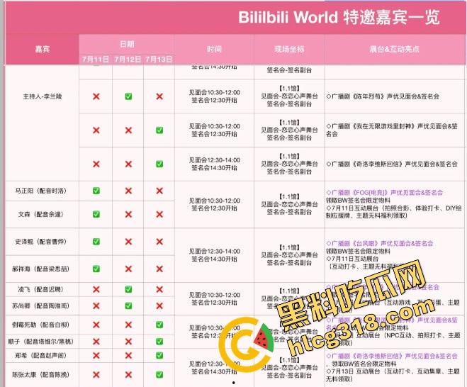 韩国coser空降B站舞台动作撩到飞起,合影姿势贴身卷全场,内地coser被比成木头死尸路边货!