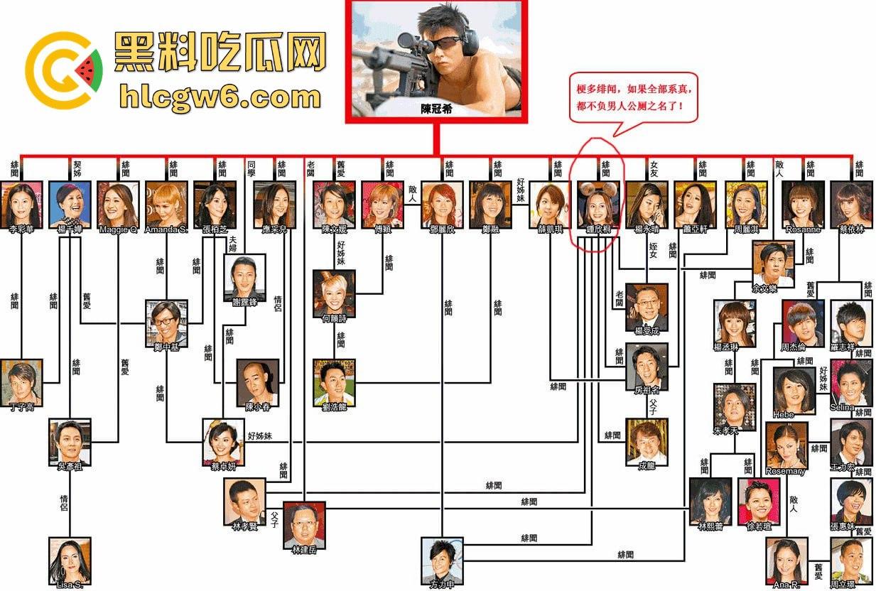 阿娇被曝小三上位失败,阿娇知三当三被男方曝光私密照不雅视频,余衍隆敲诈翻车直接进监狱,艳照门风云再起!